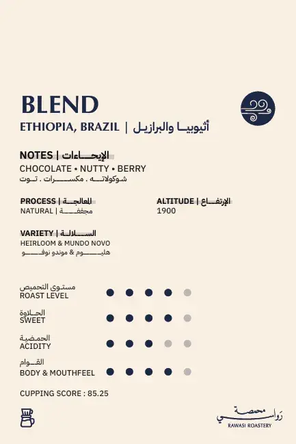 Alnuwr Blend 250g - Rawasi Roastery.webp