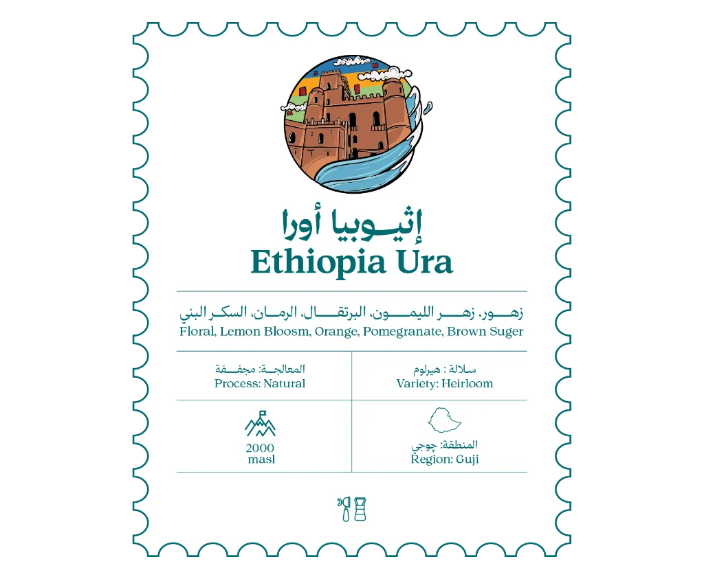 Ethiopia Ura Natural-250g / Ostool Albon
